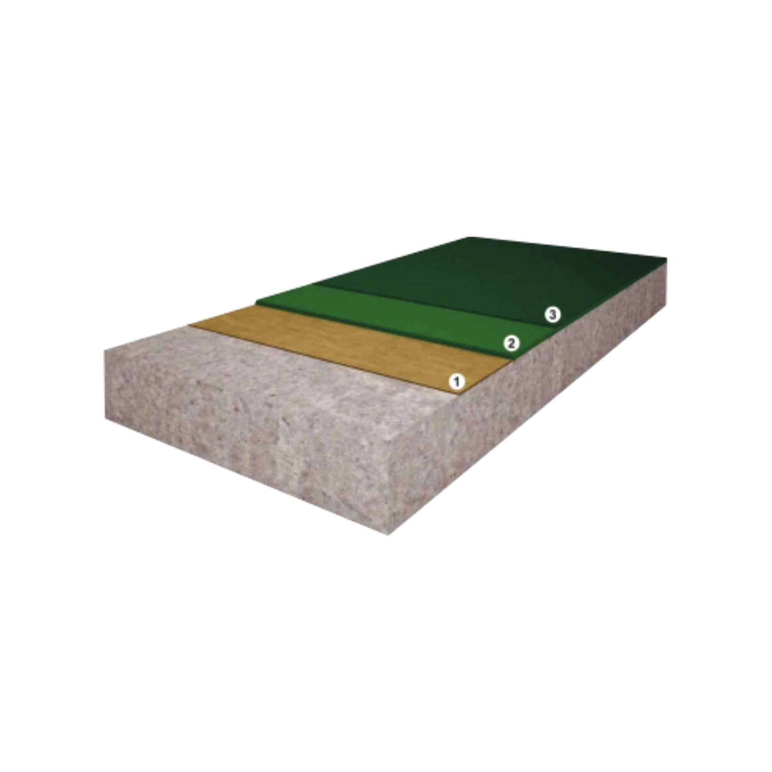 FOX EPOTHANE 1210 SL HAFIF TRAFIK 1.0-1.5mm