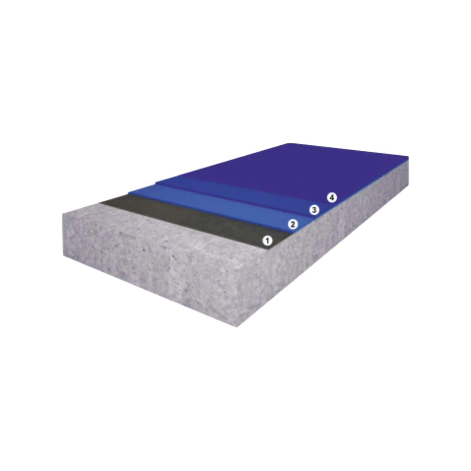 FOX EPOTHANE 1211 SL HAFIF TRAFIK 1.0-1.5mm