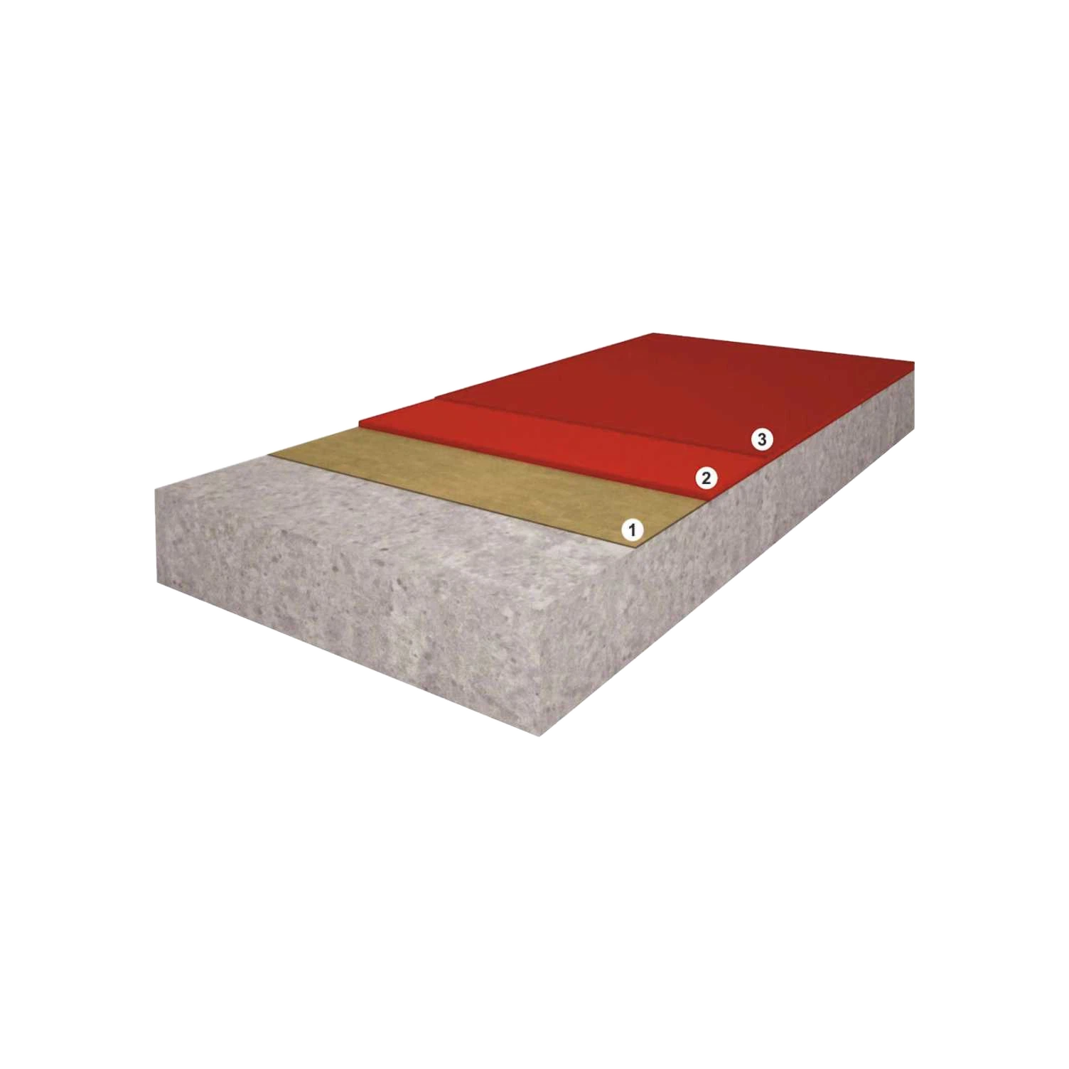 FOX EPOTHANE 1220 SL ORTA TRAFIK 2.0-2.5mm