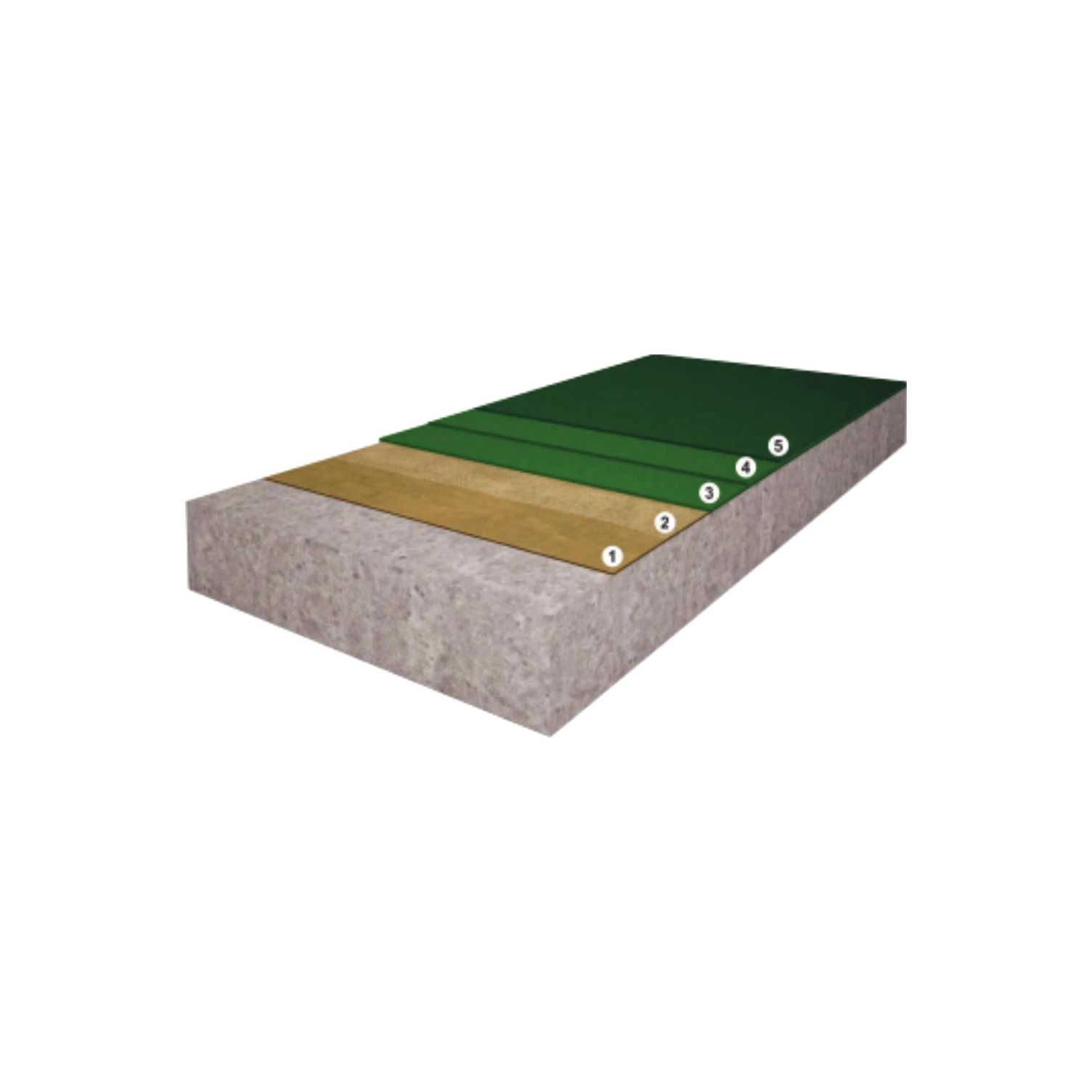 FOX EPOTHANE 1221 SL ORTA TRAFIK 2.0-2.5mm