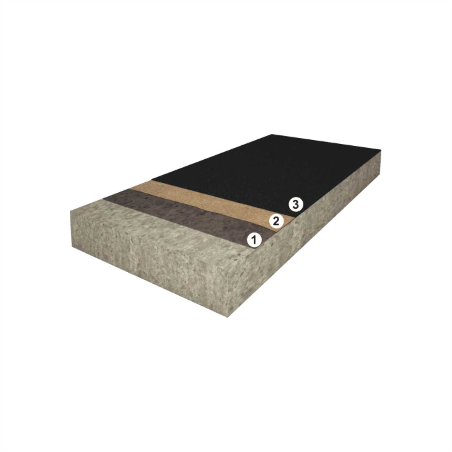 FOX PROCRETE 8510 MC HAFIF TRAFIK 1.0-1.5mm